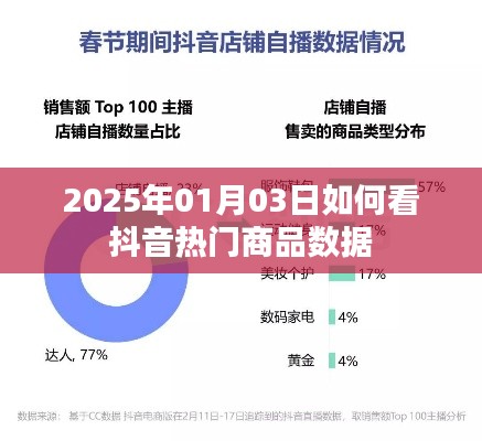 『2025年抖音热门商品数据解析指南』