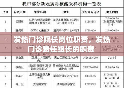 发热门诊院长岗位职责，发热门诊责任组长的职责 