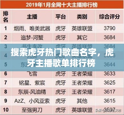 搜索虎牙热门歌曲名字，虎牙主播歌单排行榜 
