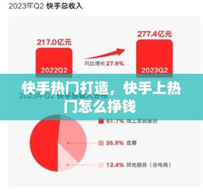 快手热门打造，快手上热门怎么挣钱 