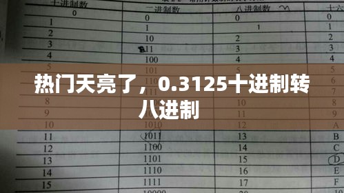 热门天亮了，0.3125十进制转八进制 