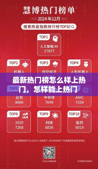 最新热门榜怎么样上热门，怎样能上热门 