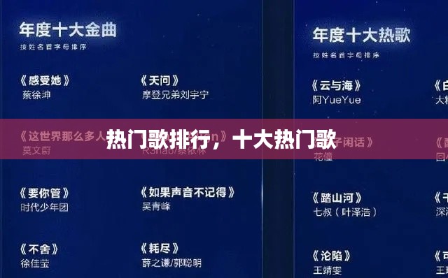 热门歌排行，十大热门歌 
