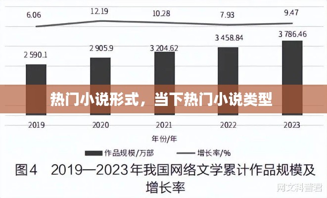 伤弓之鸟 第3页