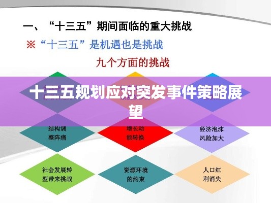 十三五规划应对突发事件策略展望