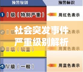 社会突发事件严重级别解析，理解、评估与应对策略