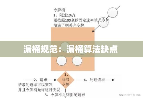 坎井之蛙 第2页