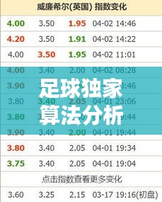 足球独家算法分析图片：足球独赢是啥意思 