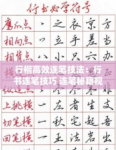 行楷高效连笔技法：行书连笔技巧 连笔秘籍视频 