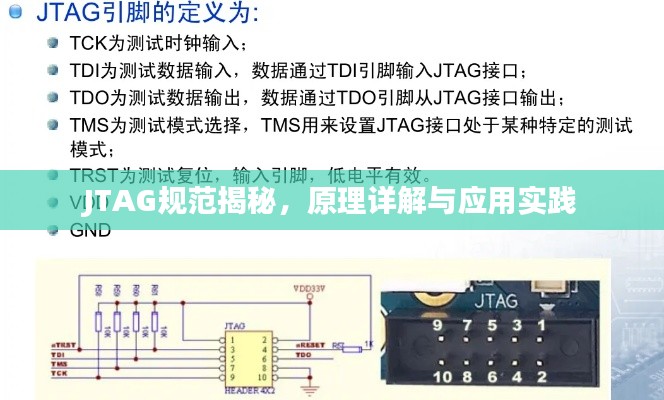 JTAG规范揭秘，原理详解与应用实践