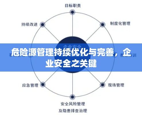 危险源管理持续优化与完善，企业安全之关键
