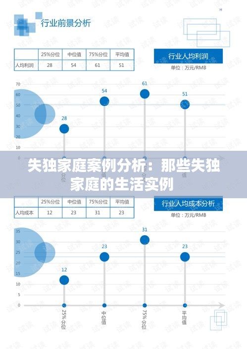 失独家庭案例分析：那些失独家庭的生活实例 
