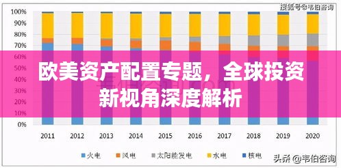 欧美资产配置专题，全球投资新视角深度解析