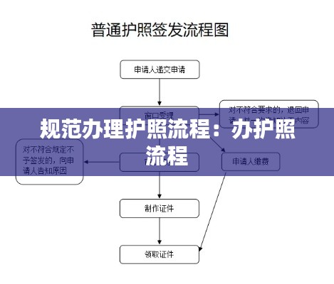 瑞雪飞舞 第3页
