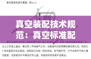 真空装配技术规范：真空标准配件 