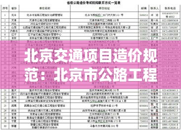 北京交通项目造价规范：北京市公路工程造价信息 