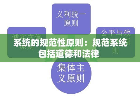 系统的规范性原则：规范系统包括道德和法律 