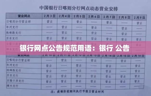 银行网点公告规范用语：银行 公告 