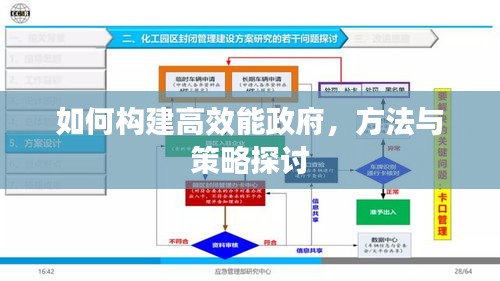 如何构建高效能政府，方法与策略探讨
