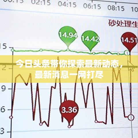 今日头条带你探索最新动态，最新消息一网打尽