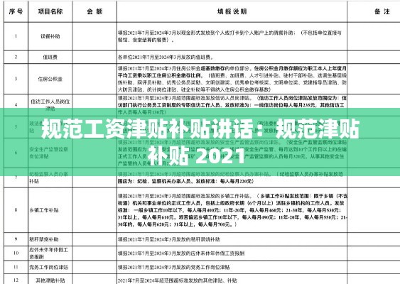 规范工资津贴补贴讲话：规范津贴补贴 2021 