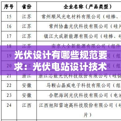 光伏设计有哪些规范要求：光伏电站设计技术规范 