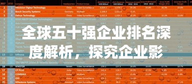 全球五十强企业排名深度解析，探究企业影响力与实力之巅