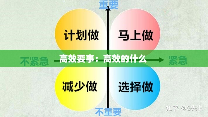 高效要事：高效的什么 