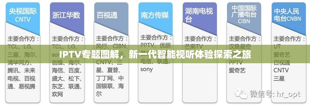 IPTV专题图解，新一代智能视听体验探索之旅