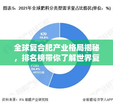 全球复合肥产业格局揭秘，排名榜带你了解世界复合肥市场趋势