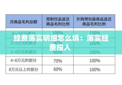 经费落实明细怎么填：落实经费投入 