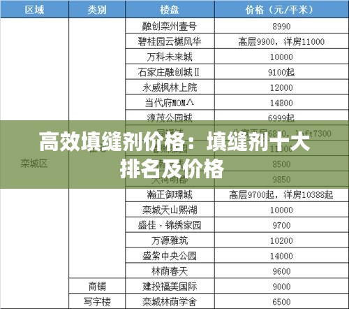 高效填缝剂价格：填缝剂十大排名及价格 