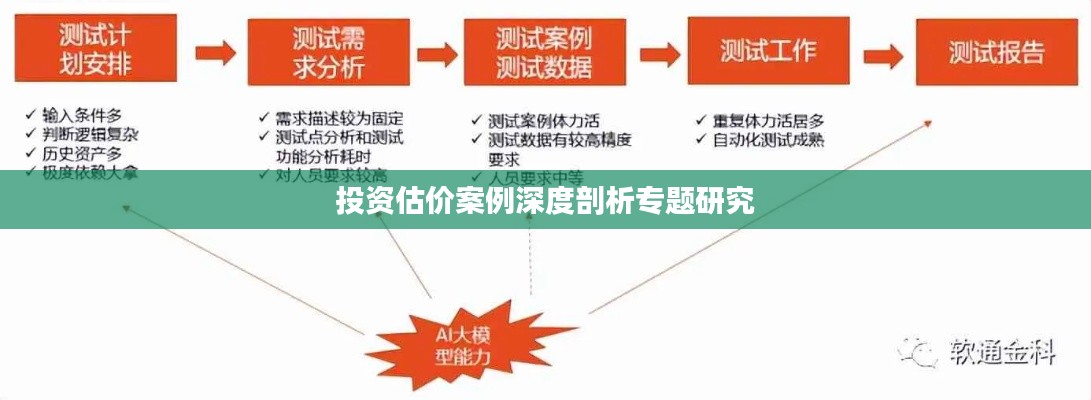 高谈阔论 第2页