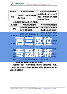 高三区位专题解析，洞悉地理要素，助力学业飞跃