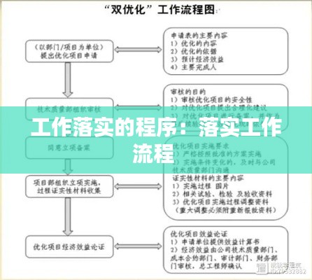 工作落实的程序：落实工作流程 