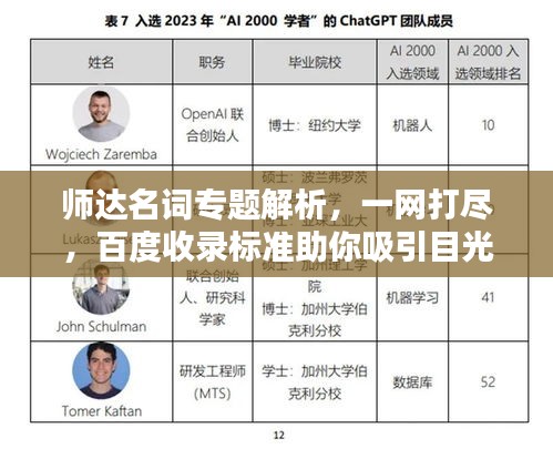师达名词专题解析，一网打尽，百度收录标准助你吸引目光