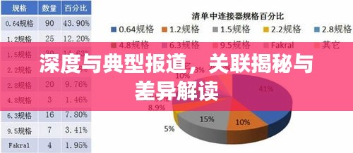 深度与典型报道，关联揭秘与差异解读