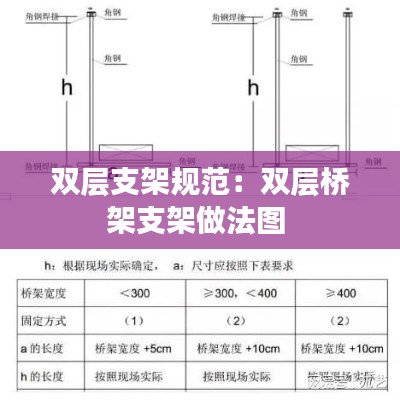 双层支架规范：双层桥架支架做法图 