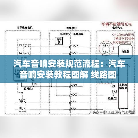 汽车音响安装规范流程：汽车音响安装教程图解 线路图 