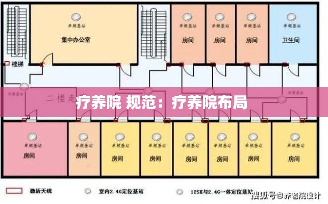 疗养院 规范：疗养院布局 