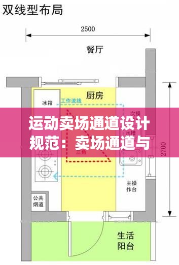 运动卖场通道设计规范：卖场通道与布局分析 