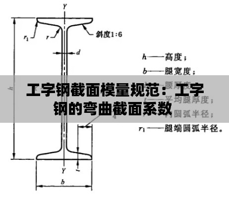 工字钢截面模量规范：工字钢的弯曲截面系数 