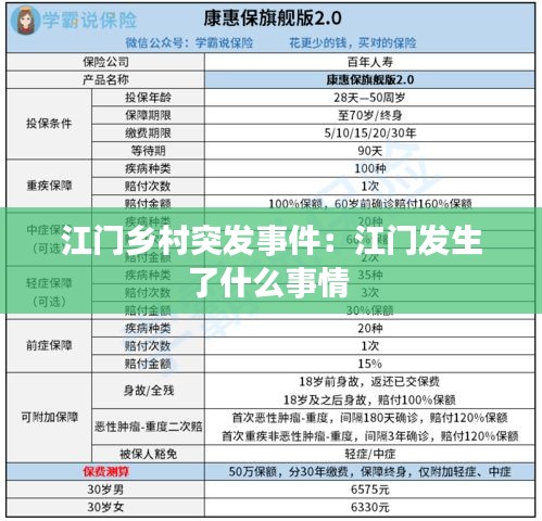 江门乡村突发事件：江门发生了什么事情 