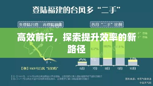 高效前行，探索提升效率的新路径