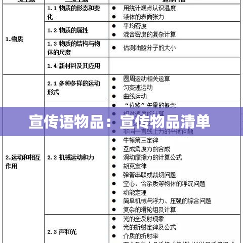三心二意 第2页