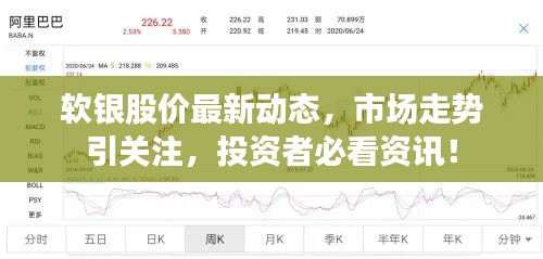 软银股价最新动态，市场走势引关注，投资者必看资讯！