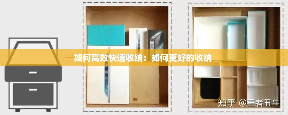 如何高效快速收纳：如何更好的收纳 