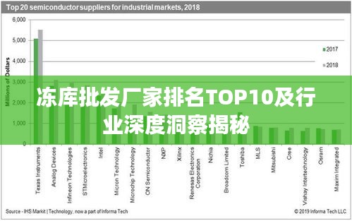 冻库批发厂家排名TOP10及行业深度洞察揭秘