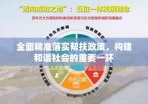 全面精准落实帮扶政策，构建和谐社会的重要一环