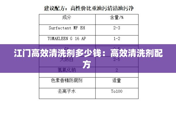 江门高效清洗剂多少钱：高效清洗剂配方 